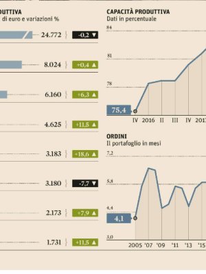 Immagine profilo Justen2 Rosati2, Informatico Colloqui individuali di orientamento [virtuale]